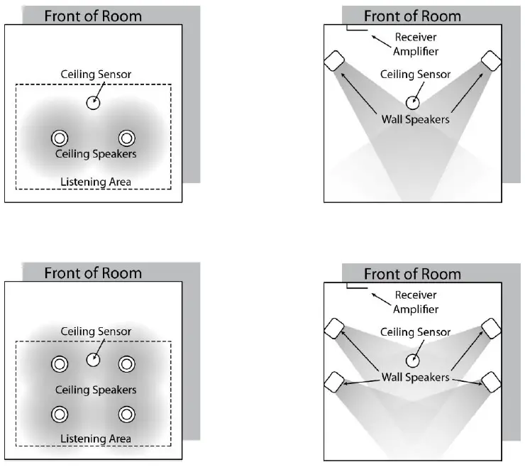TeachLogic-IMA-840-Spectrum-Audio-Receiver-100-Watt-Amplifier-Mixer-fig- (11)