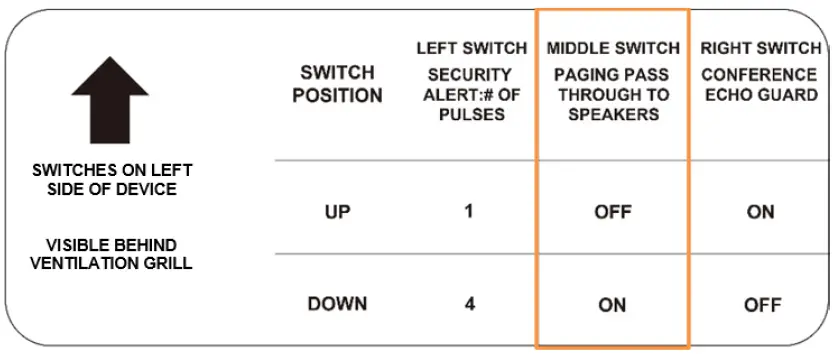 TeachLogic-IMA-840-Spectrum-Audio-Receiver-100-Watt-Amplifier-Mixer-fig- (17)