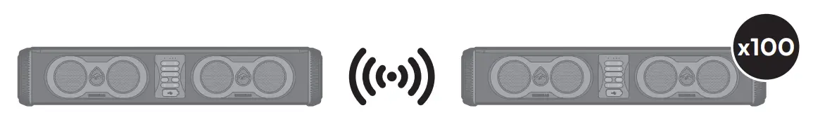 EcoCast – Broadcast Your Music to Multiple Speakers