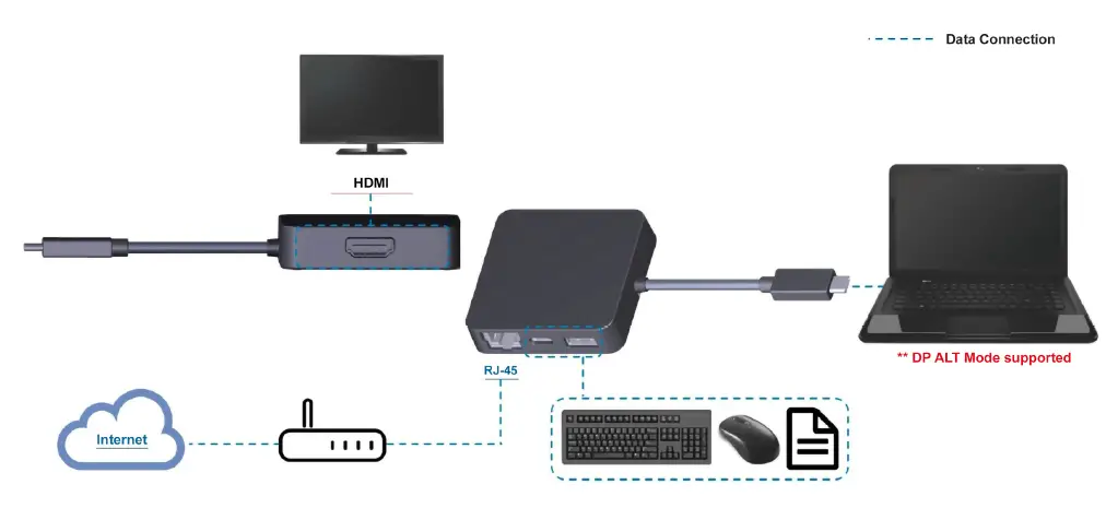 addon-TRVDKC4-USB-Travel-Docking-Station-FIG-1
