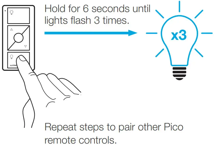 LUTRON DVRF 6L Diva Smart Dimmer - FIGURE 15