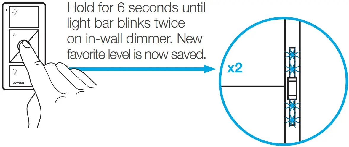 LUTRON DVRF 6L Diva Smart Dimmer - FIGURE 18