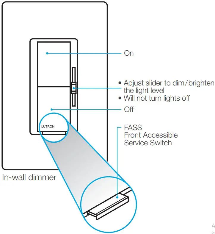 LUTRON DVRF 6L Diva Smart Dimmer - FIGURE 19