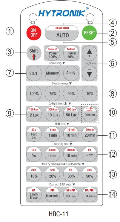 HYTRONIK-HMW15-Surface-Mount-High-Bay-Dali-Sensor-FIG 3