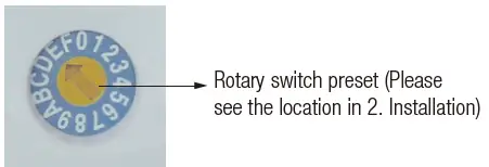 HYTRONIK-HMW15-Surface-Mount-High-Bay-Dali-Sensor-FIG 7