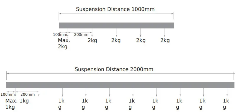 MONDOLUX MK03SS, MK04SS Power Track 3 Circuit Surface Mounted Suspended - fig19