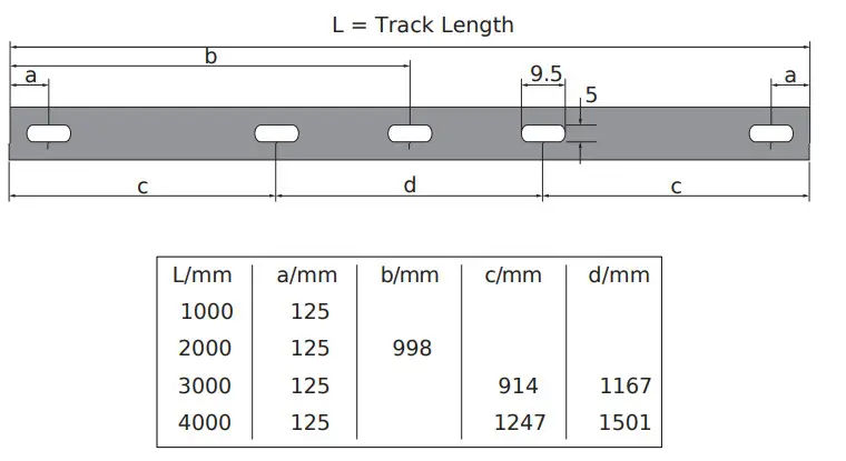MONDOLUX MK03SS, MK04SS Power Track 3 Circuit Surface Mounted Suspended - fig20