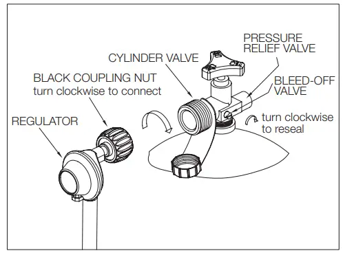 SUNJOY GROUP A302003700 Portable Concrete Propane Gas Fire Pit - Fig 6