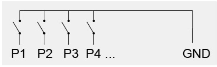 ANOLiS ArcControl DU Humble Dimmer Switch - Triggering