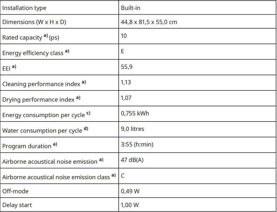 IKEA LAGAN 60cm Integrated Dishwasher Instruction Manual - Technical information (EN60436)