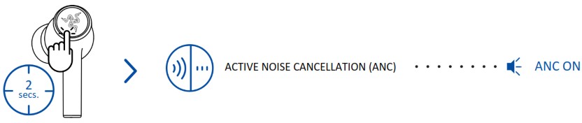 RAZER Hammerhead Hyperspeed Wireless Gaming Earbuds - GAMING MODE 2