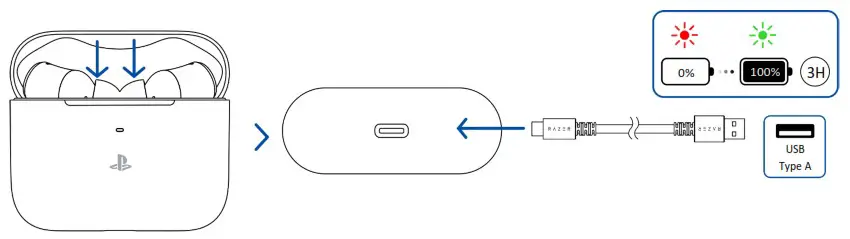 RAZER Hammerhead Hyperspeed Wireless Gaming Earbuds - SETTING UP YOUR RAZER HAMMERHEAD HYPERSPEED 1