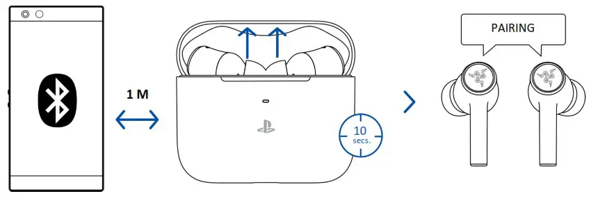 RAZER Hammerhead Hyperspeed Wireless Gaming Earbuds - SETTING UP YOUR RAZER HAMMERHEAD HYPERSPEED 2