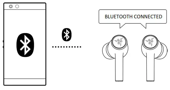 RAZER Hammerhead Hyperspeed Wireless Gaming Earbuds - SETTING UP YOUR RAZER HAMMERHEAD HYPERSPEED 4