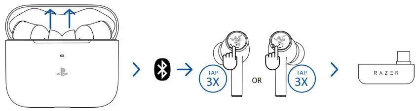 RAZER Hammerhead Hyperspeed Wireless Gaming Earbuds - SETTING UP YOUR RAZER HAMMERHEAD HYPERSPEED 6