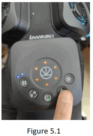 Therabody 2AU6T RTKN Theragun Quiet Massage - fig4