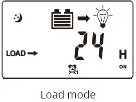 BYGD-PVSC-Solar-Charge-Controller-fig-14