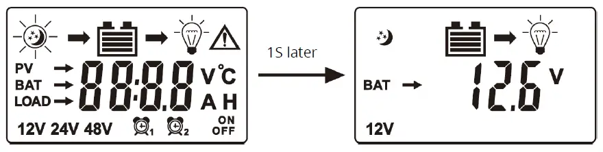 BYGD-PVSC-Solar-Charge-Controller-fig-4