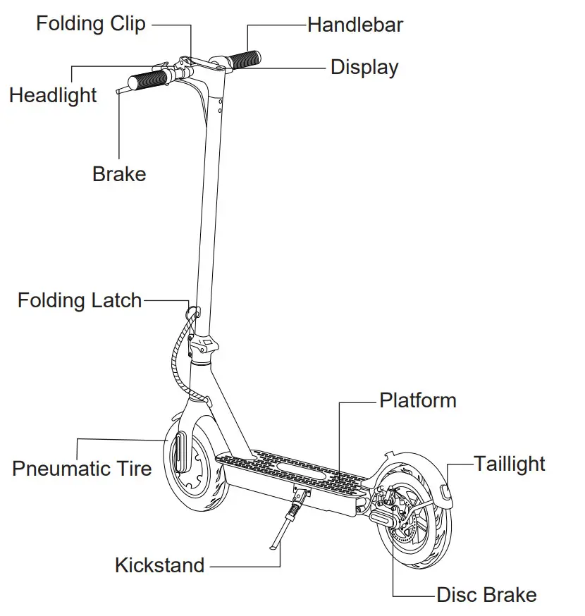 iScooter i9 Adults Fast Foldable Electric Scooter - Figre 3