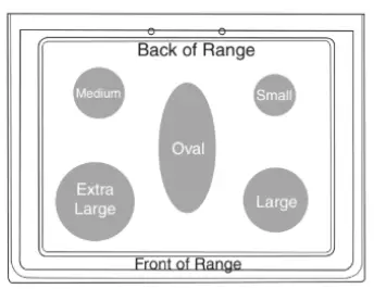 MAYTAG-W11427471A-Freestanding-Gas-Range-fig-3