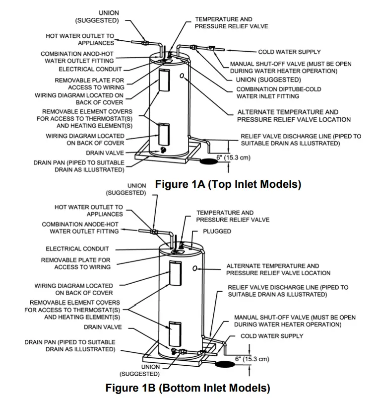 ElectriFLEX-LD-40759-Light-Duty-Commercial-Electric-Water-Heater-2