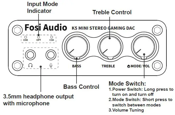 Fosi Audio K5 USB Gaming DAC-1