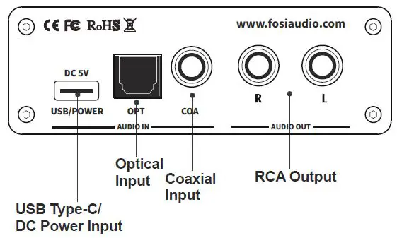 Fosi Audio K5 USB Gaming DAC-2