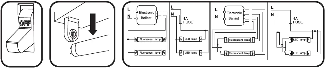 GE-current-LEDL099-LED-Double-Ended-Type-B-T8-Tubes-fig-1