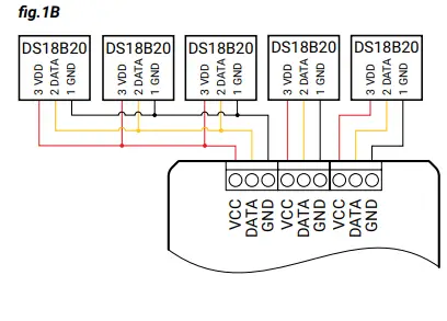3xDS18B20-Add-on-for-Shelly-Plus-Devices-fig-2