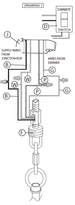 FREDRICK RAMOND FR30103HBR LED Semi-Flush Mount 5