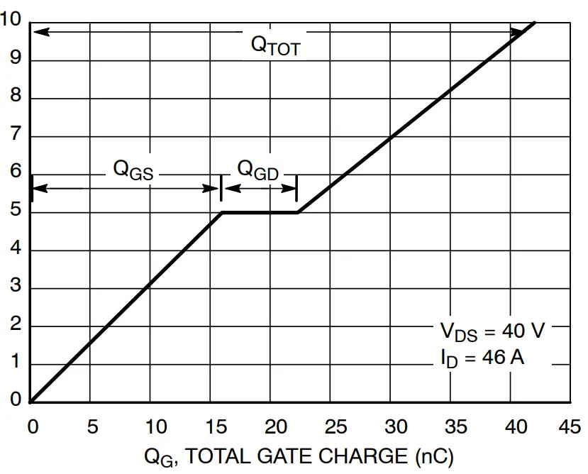 TYPICAL CHARACTERISTICS
