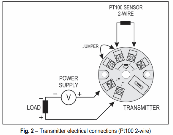 NOVUS TxBlock-USB Head Mounted Temperature Transmitter - 2
