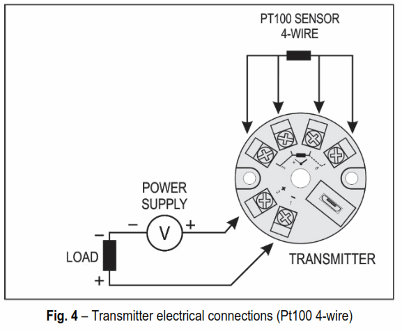 NOVUS TxBlock-USB Head Mounted Temperature Transmitter - 4