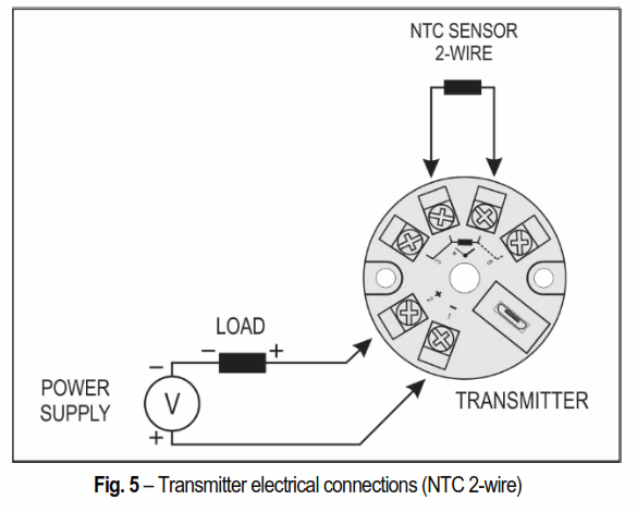 NOVUS TxBlock-USB Head Mounted Temperature Transmitter - 5