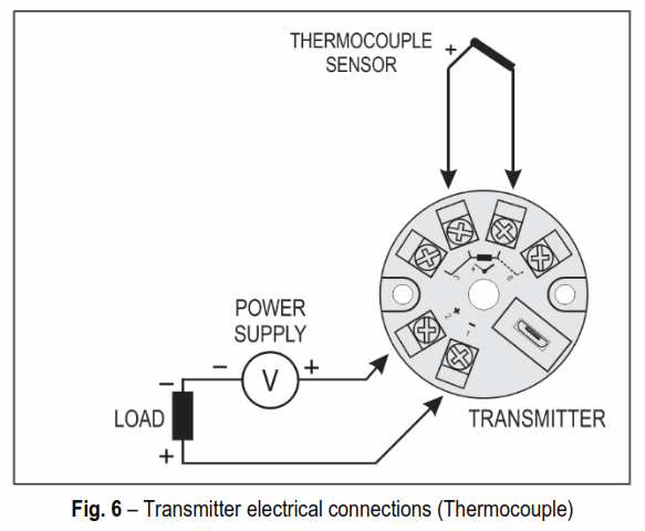NOVUS TxBlock-USB Head Mounted Temperature Transmitter - 6