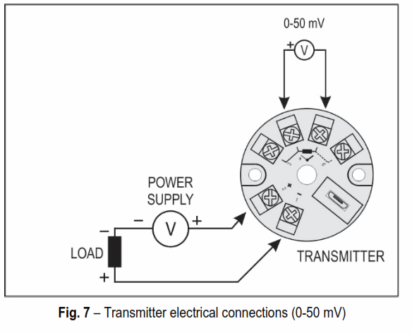 NOVUS TxBlock-USB Head Mounted Temperature Transmitter - 7