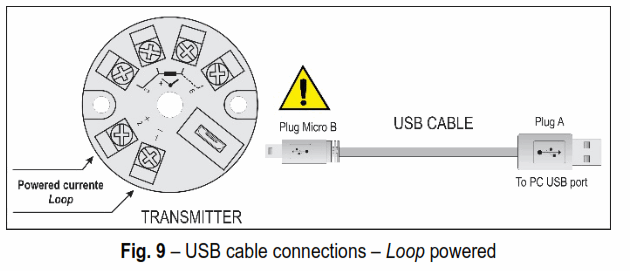 NOVUS TxBlock-USB Head Mounted Temperature Transmitter - 9