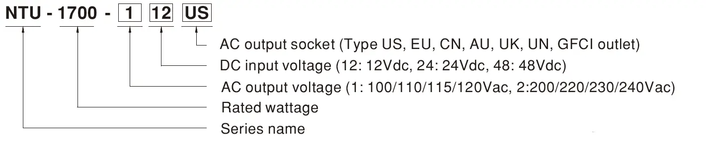 MW NTU-1700 Series 1700W High Reliable True Sine Wave with UPS DC-AC Power Inverter 1