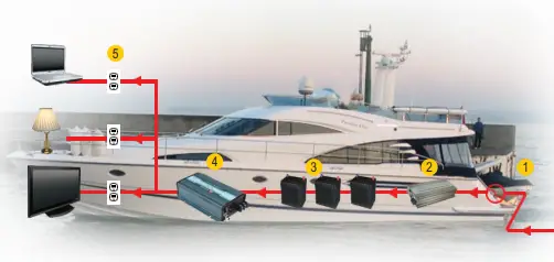 MW-NTU-1700-Series-1700W-High-Reliable-True-Sine-Wave-with-UPS-DC-AC-Power-Inverter-fig-19