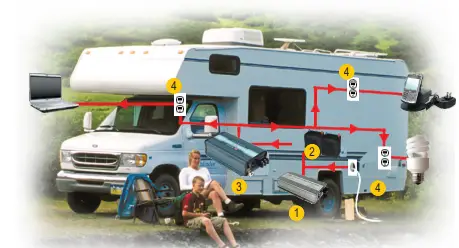 MW-NTU-1700-Series-1700W-High-Reliable-True-Sine-Wave-with-UPS-DC-AC-Power-Inverter-fig-20