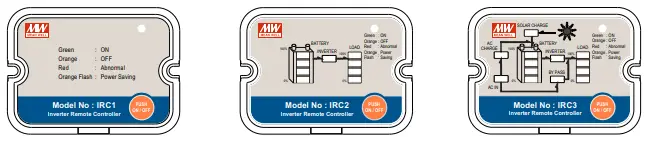 MW-NTU-1700-Series-1700W-High-Reliable-True-Sine-Wave-with-UPS-DC-AC-Power-Inverter-fig-5