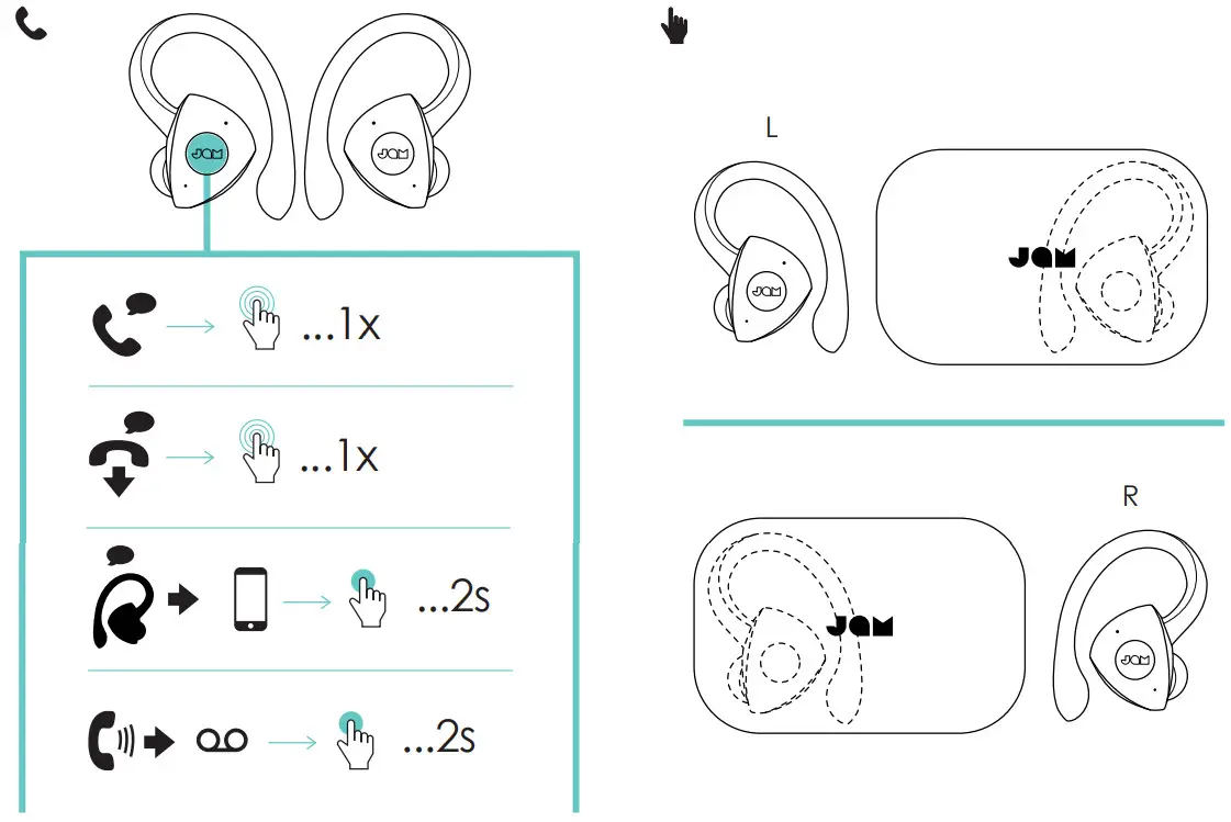 JaM HX-EP525-BK IB Athlete True Wireless Earbuds - 4