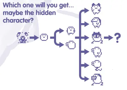 TAMAGOTCHI-42884-Multicolor-Pastel-FIG-9