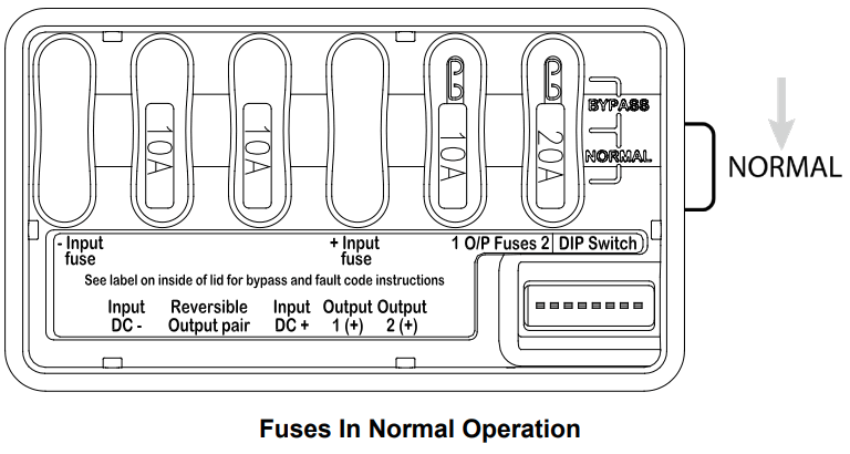 CZONE Motor Output Interface - fig 5