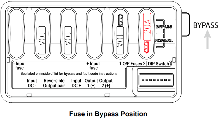 CZONE Motor Output Interface - fig 6