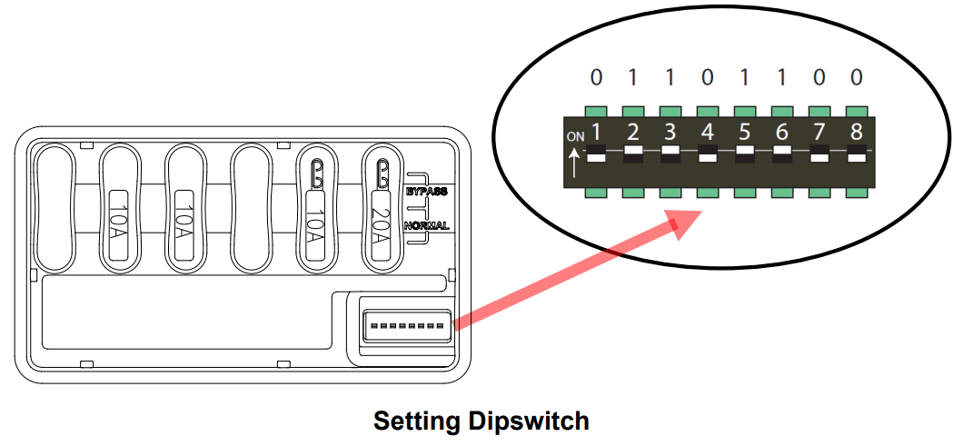 CZONE Motor Output Interface - fig 7