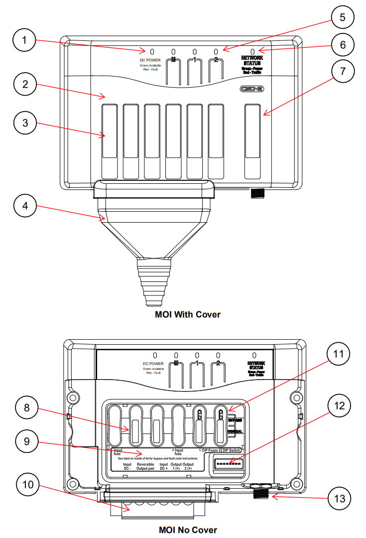 CZONE Motor Output Interface - fig