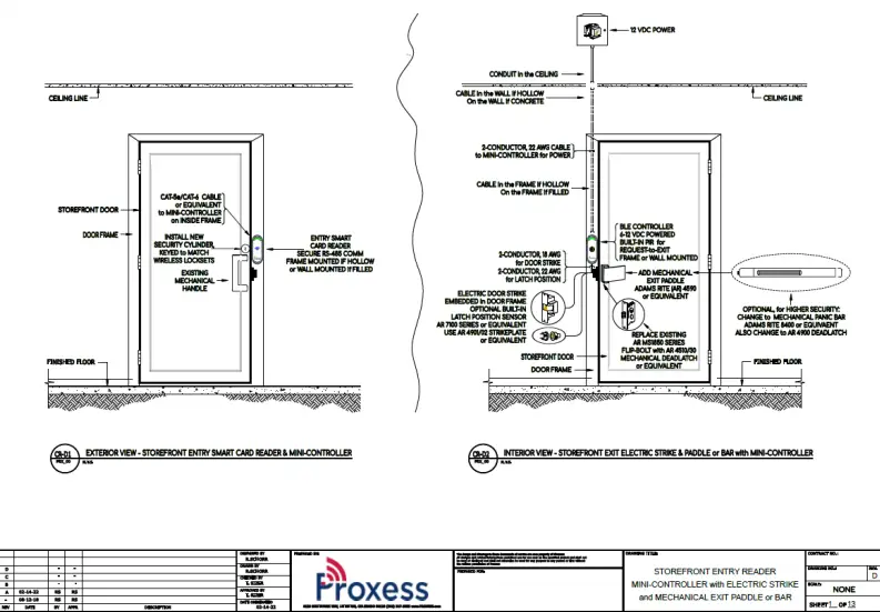 Proxess-Mini-IQ-Mini-Controller-and-Reader-fIG-12