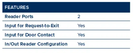 Proxess-Mini-IQ-Mini-Controller-and-Reader-fIG-5