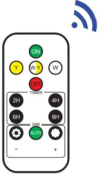 Remote controller